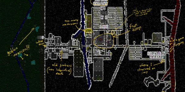 Annotated Dwarf Fortress